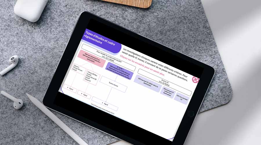 Formation en ligne elearning Bonnes Pratiques Cliniques des Dispositifs Médicaux BPC DM