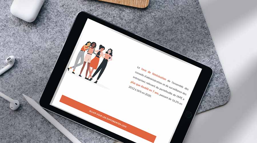 Mixité, égalité femmes-hommes, discrimination et sexisme – Formation e-learning